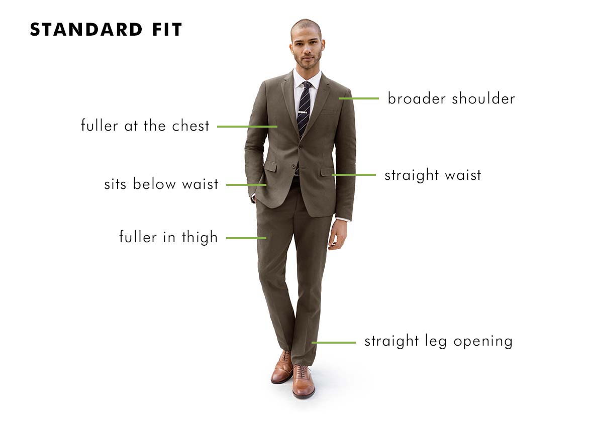 men: suits | Banana Republic