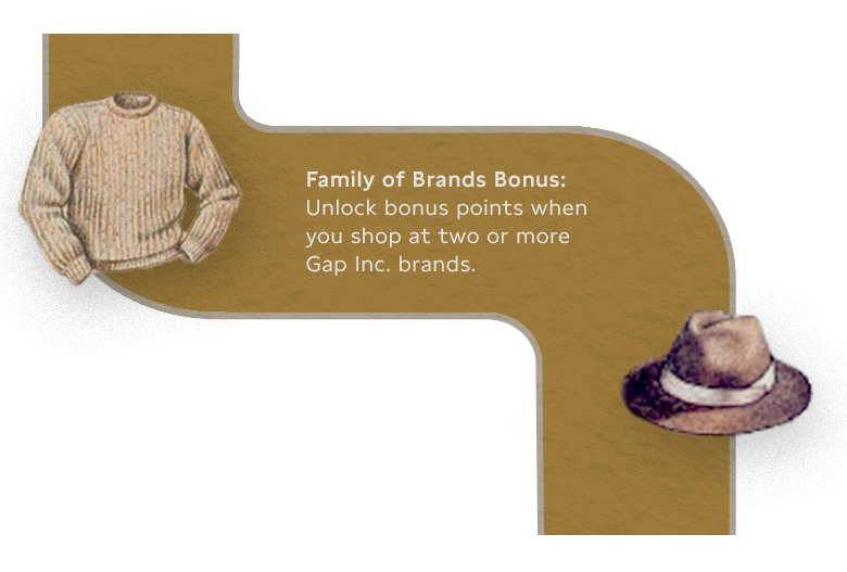 Family of Brands Bonus: Unlock bonus points when you shop at two or more Gap Inc. brands.